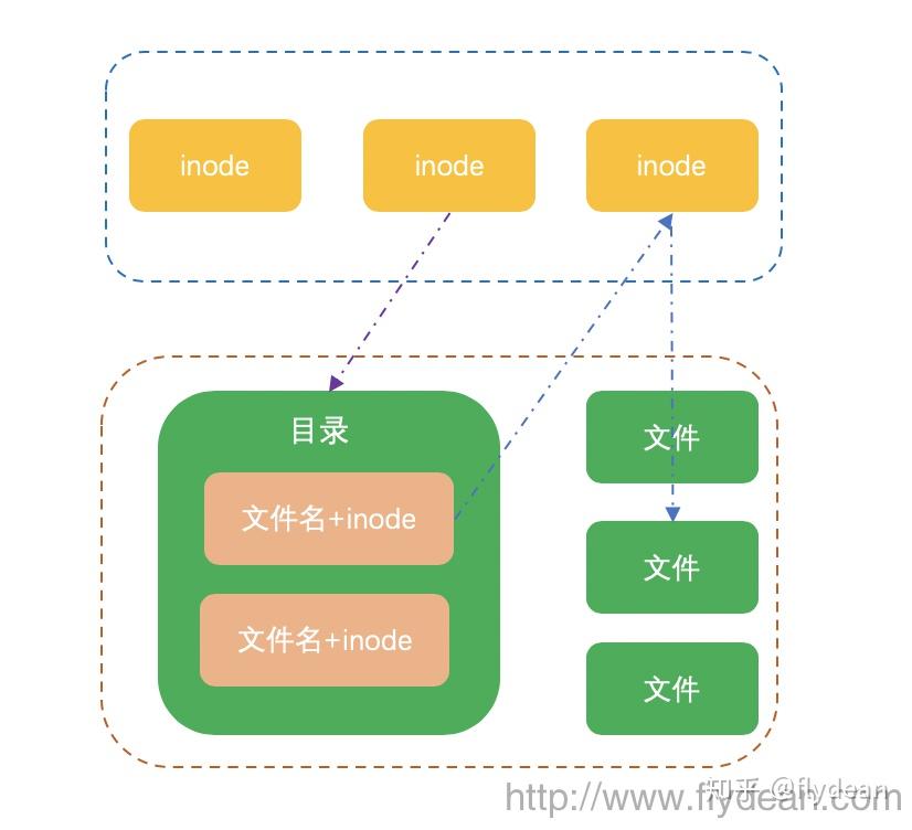 工作制996還有啥_996965007工作制_什么是996工作制