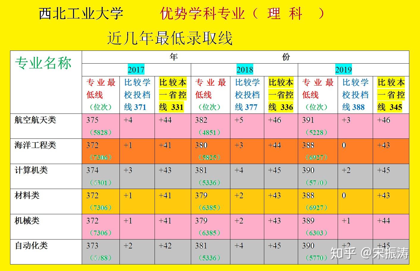 江蘇省合格性考試成績查詢電話_江蘇省考試院合格考查詢_江蘇省合格性考試2024成績查詢