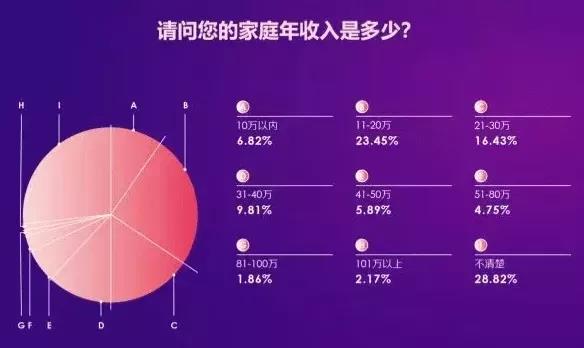 2021各國留學費用大盤點_各國留學費用一覽表_2020年各國留學費用