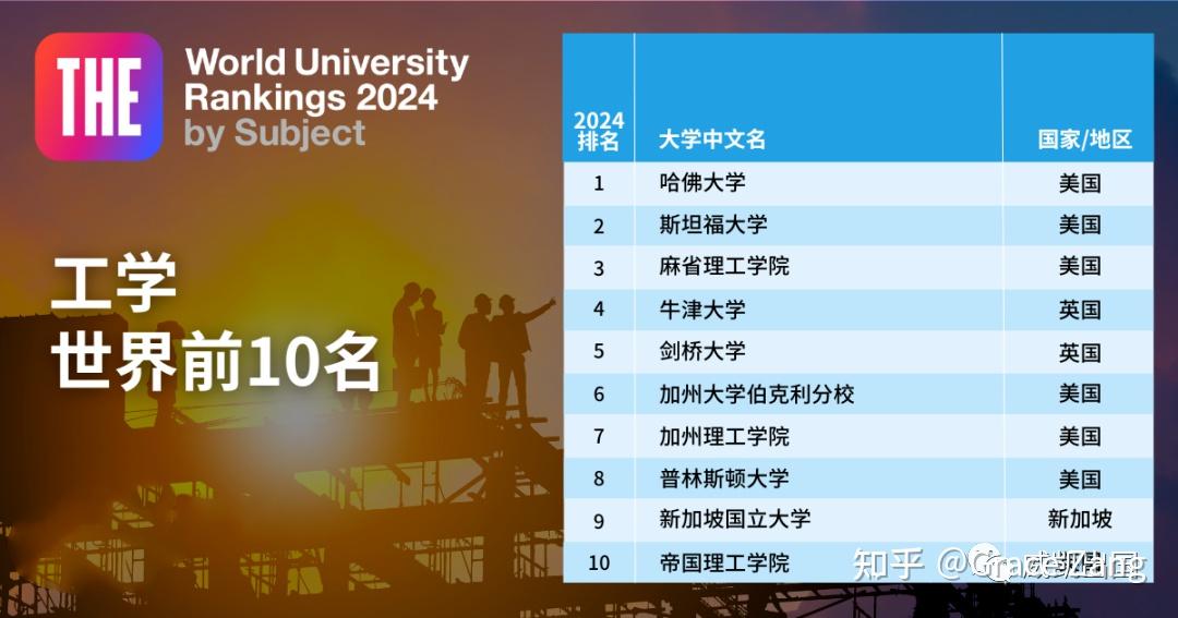 2021年沈陽工程學(xué)院分?jǐn)?shù)線_沈陽工程學(xué)院2024年錄取分?jǐn)?shù)線_沈陽工程學(xué)學(xué)院錄取分?jǐn)?shù)線