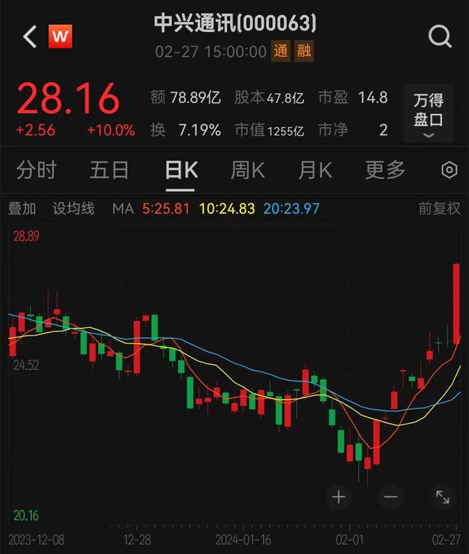 江西高考成績(jī)查詢(xún)系統(tǒng)入口_江西高考成績(jī)_江西高考成績(jī)查詢(xún)?nèi)肟?/></p>
<p>2、理工科各批次最低錄取分?jǐn)?shù)線(xiàn)</p>
<p>1.第一批理工科重點(diǎn)學(xué)科錄取最低分?jǐn)?shù)線(xiàn)為519分。</p>
<p>2、第二批普通理工科學(xué)生錄取最低分?jǐn)?shù)線(xiàn)為443分。</p>
<p>3.第三批理工科專(zhuān)科最低錄取分?jǐn)?shù)線(xiàn)為150分。</p>
<p><img src='http://www.extremelittle.com/uploadfile/2024/0429/1714393878710_1.jpg' alt=