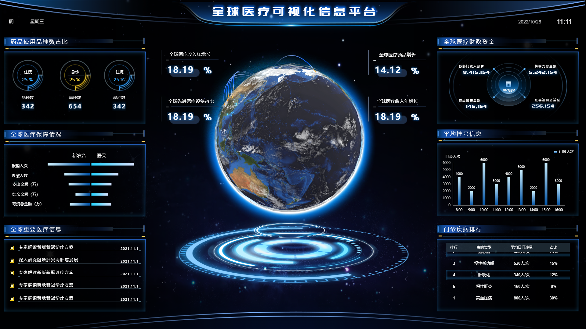 大數據技術主要學什么_數據科學要學什么_數據學技術主要大類有哪些