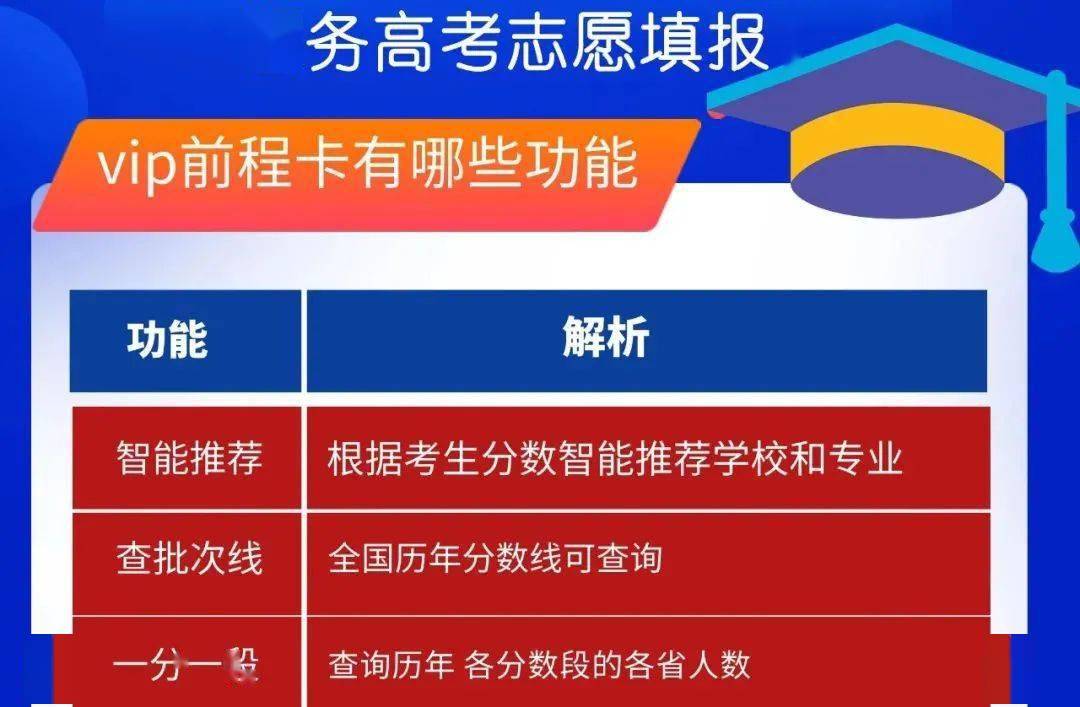 科學(xué)生物學(xué)專業(yè)就業(yè)方向_學(xué)生物科學(xué)專業(yè)怎么樣_生物科學(xué)專業(yè)學(xué)什么