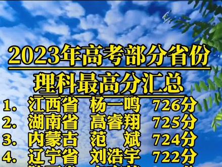 2o21高考狀元_2023年高考狀元名單_2o2l高考狀元