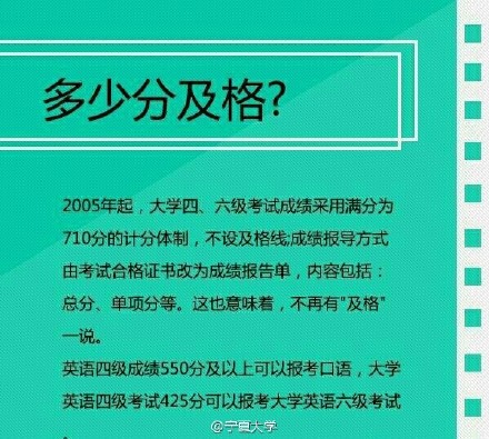 高中滿分多少分_高中滿分是多少分2020_普通高中滿分