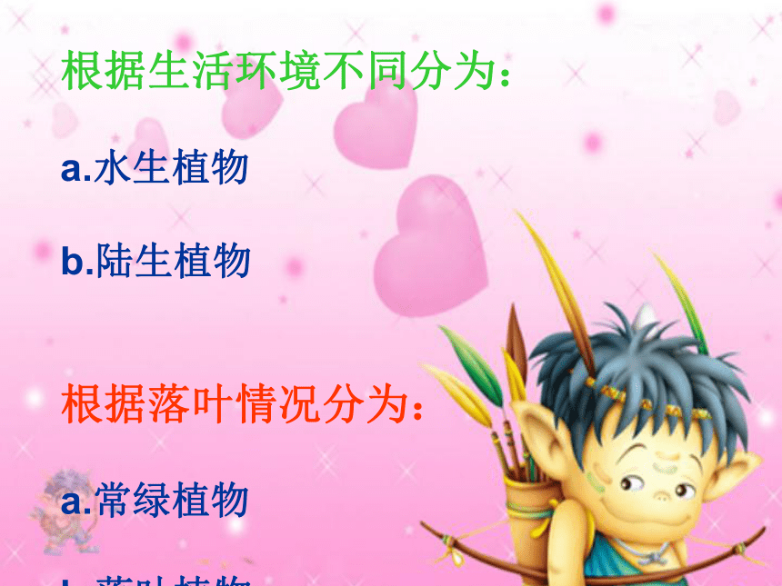 重要性環境工作有哪些_重要環境因素管控措施_工作環境的重要性