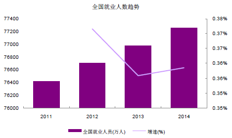 五一勞動節的節日來源_五一勞動節來源意義_我國五一勞動節的來歷和意義