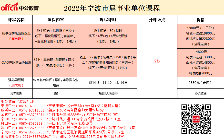 廣東建設(shè)職業(yè)技術(shù)學(xué)院_廣東職業(yè)技術(shù)學(xué)院專業(yè)組_廣東職業(yè)技術(shù)學(xué)院新生校區(qū)