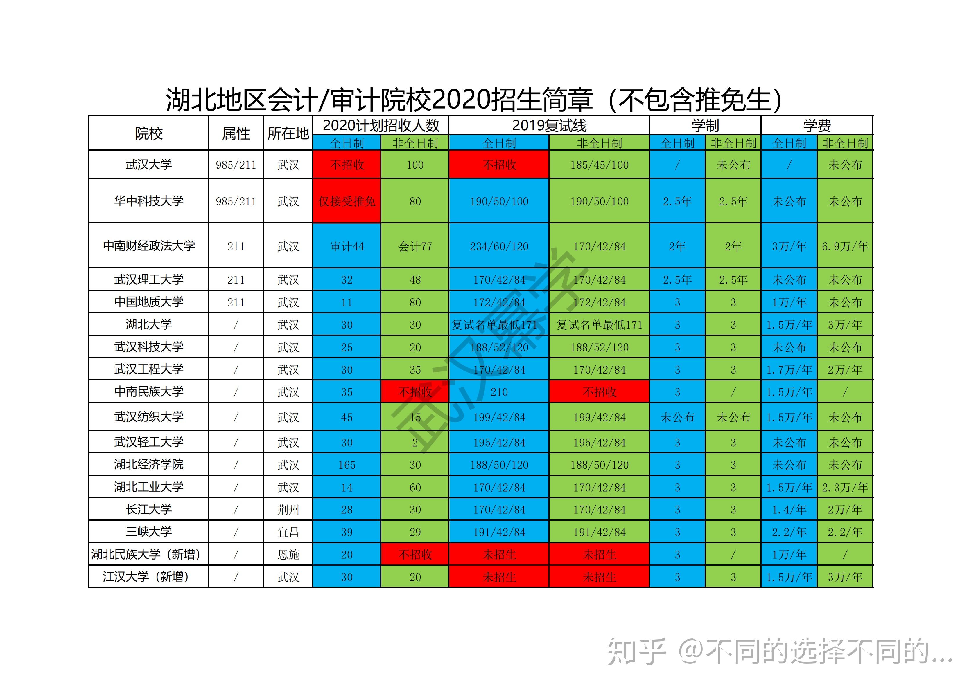 中南財(cái)經(jīng)政法大學(xué)百科_中南財(cái)經(jīng)政法大學(xué)官網(wǎng)_中南財(cái)經(jīng)政法大學(xué)在哪