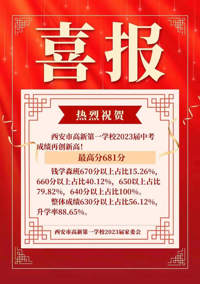 寶雞市中考云平臺(tái)_寶雞中考查詢系統(tǒng)_2024年寶雞教育云平臺(tái)中考成績查詢