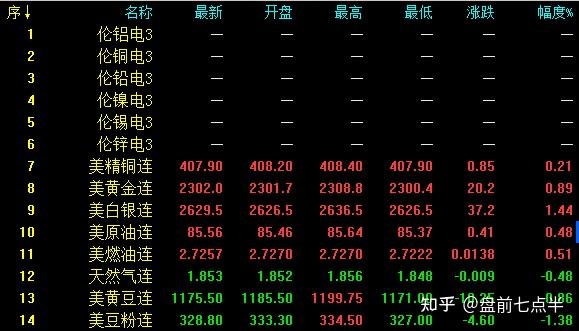 初級會計2022年報名網址_初級會計考試2024年報名入口官網_2021年初級會計證報名網站