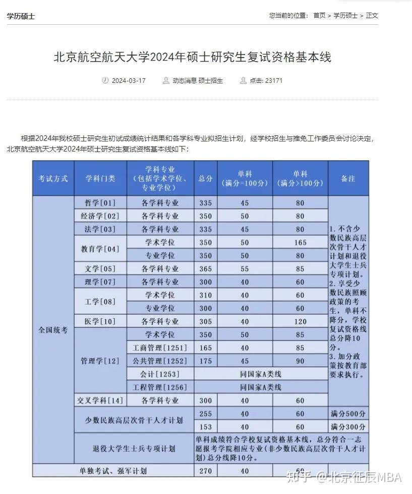 廈門自考中心咨詢電話_廈門自考中心_廈門自考中心電話號碼