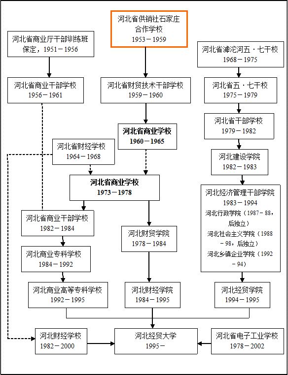 理學跟工學有什么區(qū)別_理學和工學區(qū)別_工學和理學的區(qū)別