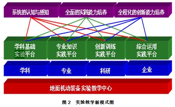 工業工程專業掙錢嗎_工業工程專業賺錢嗎_工業工程專業吃香嗎