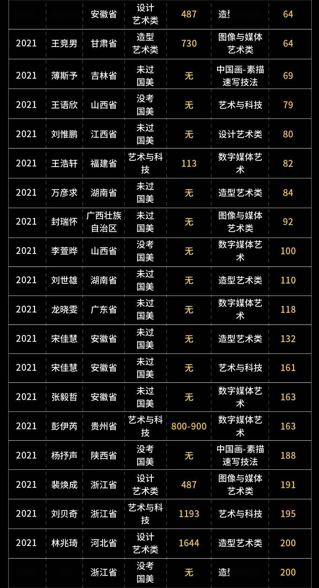 高三復(fù)讀班學(xué)費(fèi)_高三復(fù)讀生學(xué)費(fèi)_高三復(fù)讀學(xué)校學(xué)費(fèi)多少 收費(fèi)標(biāo)準(zhǔn)是什么