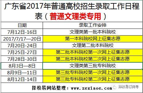 廣東省3a學(xué)校排名_廣東省3a學(xué)校排行榜_廣東省3a類(lèi)大學(xué)排名