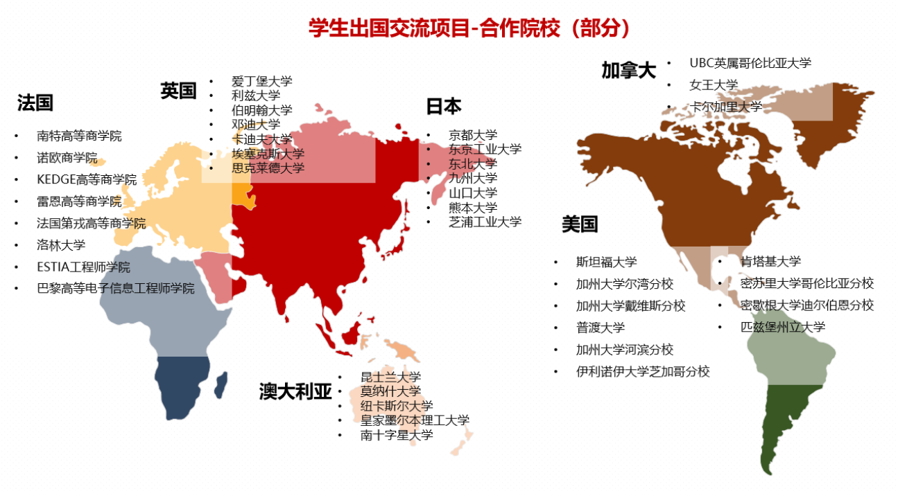 二本大學廣東省_廣東省二本院校_廣東省二本學校名單