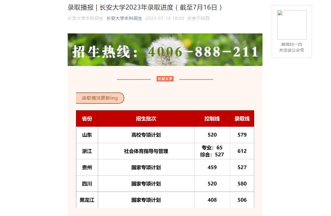 學(xué)幼師錄取分?jǐn)?shù)線2020_幼師考大學(xué)錄取分?jǐn)?shù)線_2023年幼師專業(yè)學(xué)校錄取分?jǐn)?shù)線