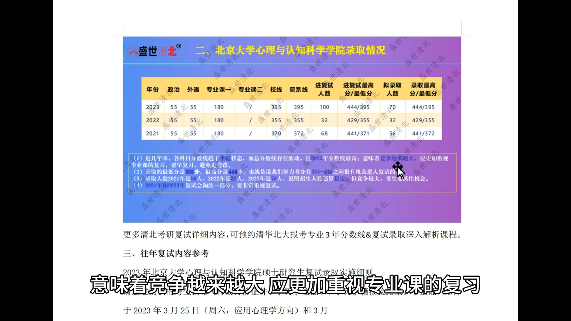 今年考研復(fù)試線_2022考研復(fù)試線_2024年考研復(fù)試分數(shù)線