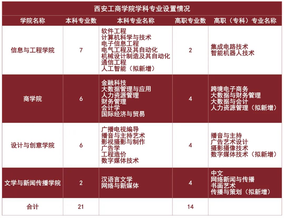 沈陽招生考試網(wǎng)_招生沈陽考試網(wǎng)官網(wǎng)_沈陽招生考試網(wǎng)考生入口