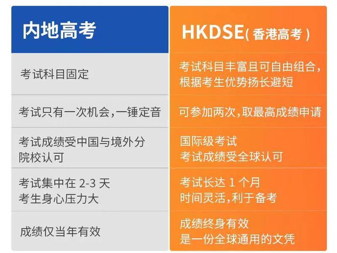 高考分數線2024年公布_2o21年高考分數線查詢_高考分數線公布的時間2020