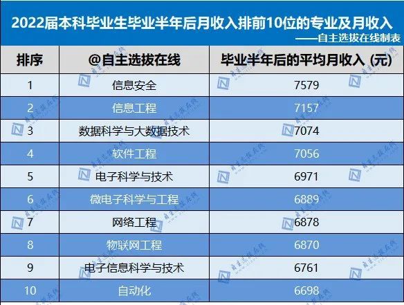 海南三亞航空學(xué)院_海南三亞海航學(xué)院官方網(wǎng)站_海南三亞航空職業(yè)技術(shù)學(xué)院