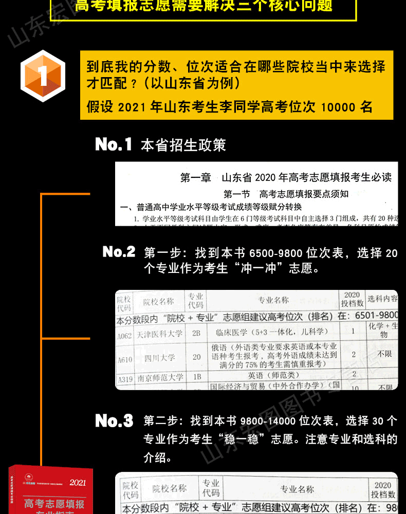 志愿填報高考開始時候填嗎_高考志愿什么時候開始填報_志愿填報高考開始時候填什么