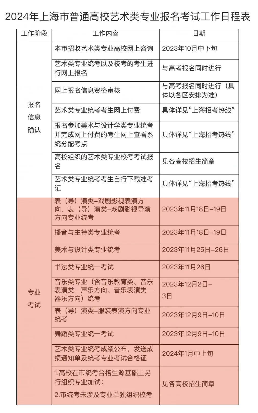 山西高考時(shí)間2020_山西高考時(shí)間2024年時(shí)間表_山西21年高考時(shí)間
