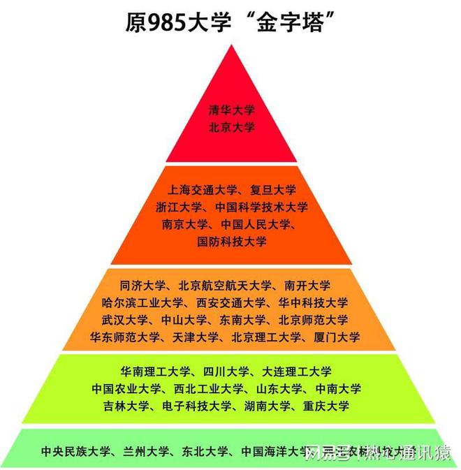 2023年青島市經(jīng)濟(jì)職業(yè)學(xué)校錄取分?jǐn)?shù)線_2023年青島亞洲杯_青島格蘭德學(xué)校錄取分?jǐn)?shù)線