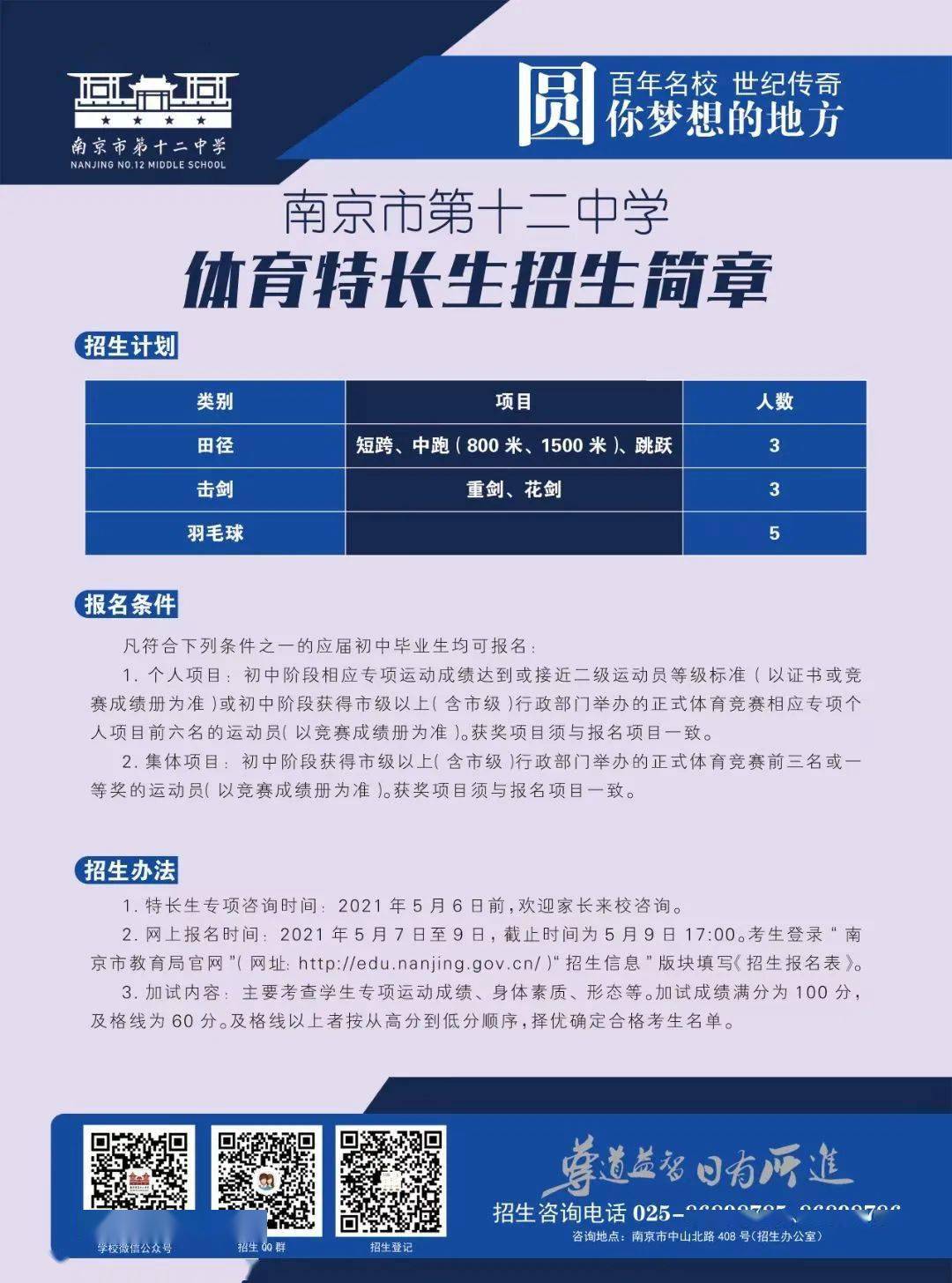 美術生高三集訓學的是什么_高三美術集訓費用多少_高三美術生集訓費用