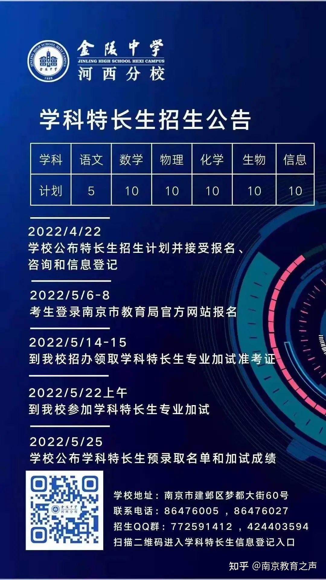 高三美術集訓費用多少_美術生高三集訓學的是什么_高三美術生集訓費用