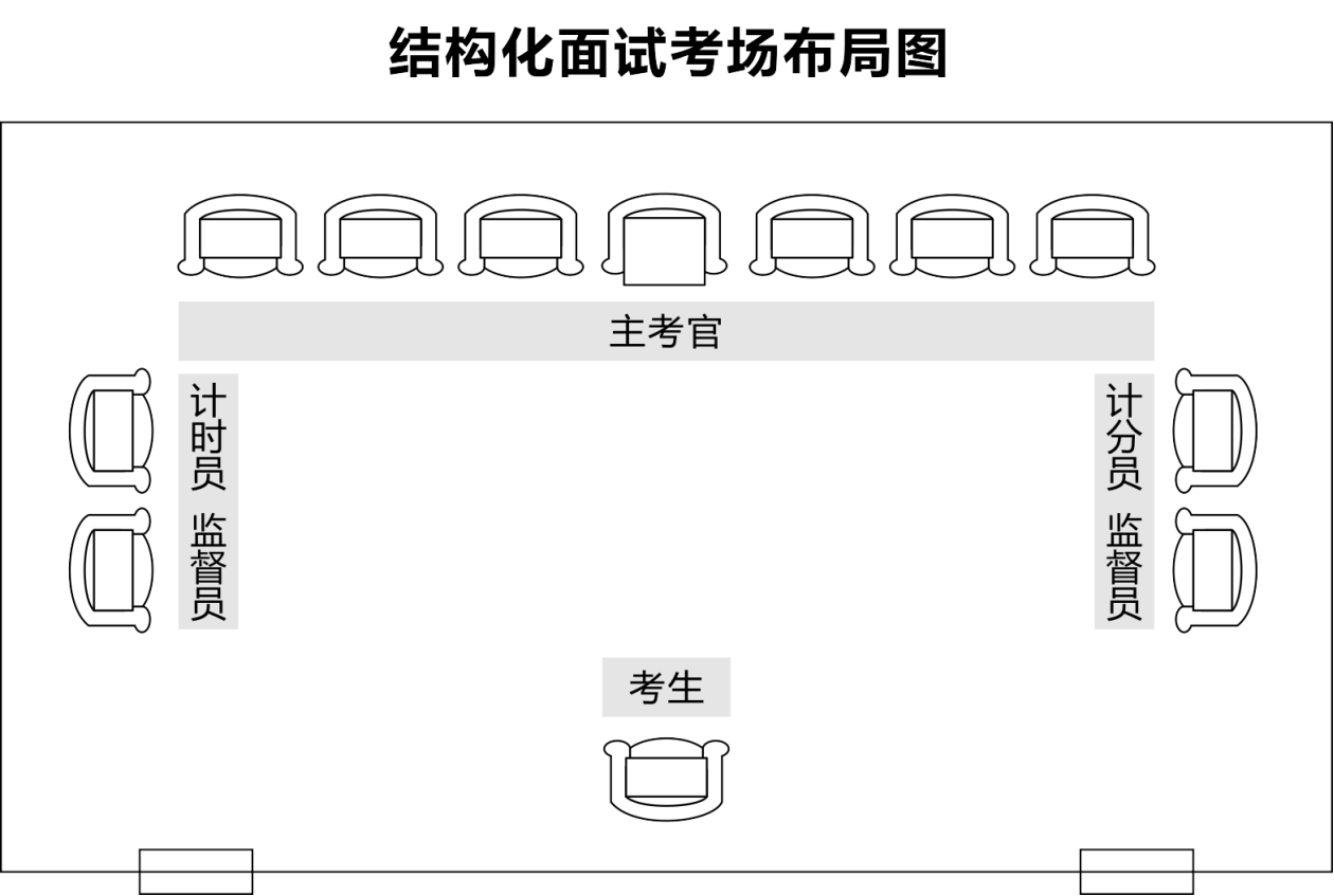 國(guó)家公務(wù)員遴選_公務(wù)員遴選國(guó)家公示名單_國(guó)家公務(wù)員遴選規(guī)定