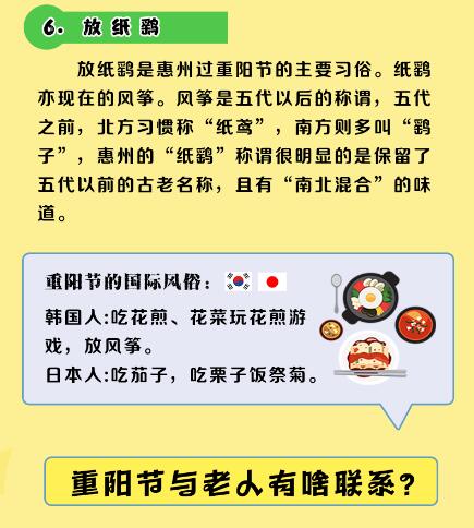 重陽節要干什么傳統事情 有什么習俗_重陽節要干的事情有哪些_重陽節干什么民俗活動