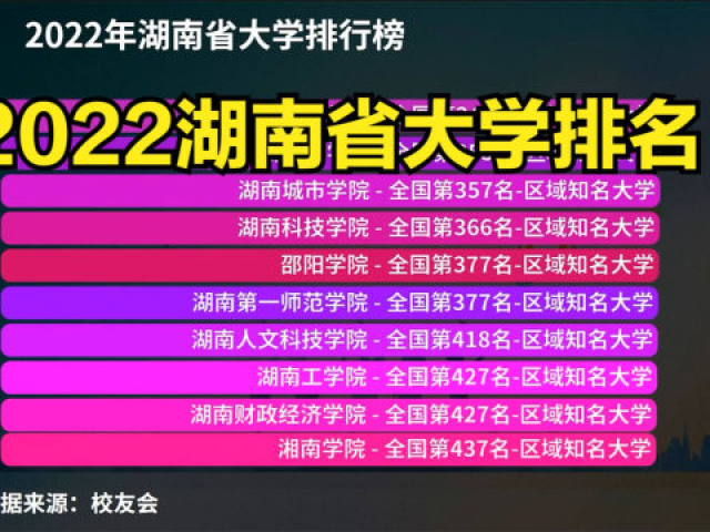西安專科學院_湖北醫藥學院藥護學院專科_西安思源學院本科專科