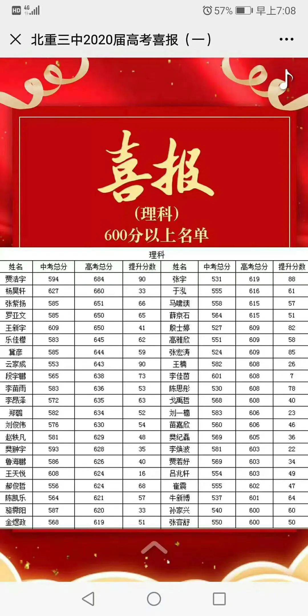聊城大學是一本還是二本_二本聊城大學怎么樣_聊城二本學校