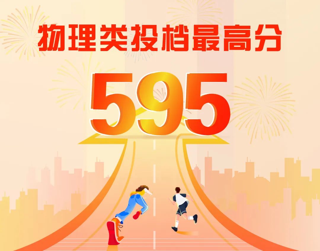 廣東省各專(zhuān)科學(xué)校錄取分?jǐn)?shù)線_2023年廣東省專(zhuān)科學(xué)校排名錄取分?jǐn)?shù)線_廣東各大專(zhuān)科院校錄取分?jǐn)?shù)線