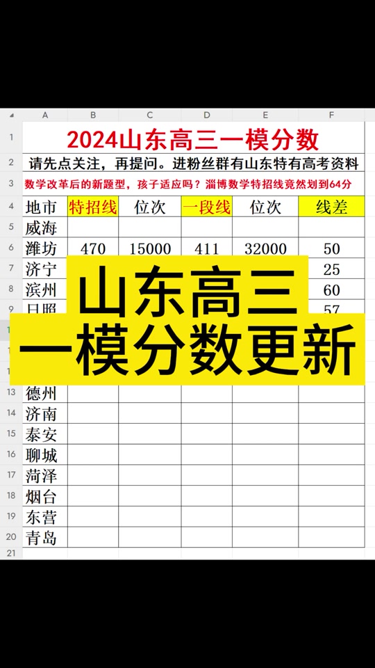 2024年考研國家線公布的時間_考研國家線公布日期_2021年考研國家線發布時間