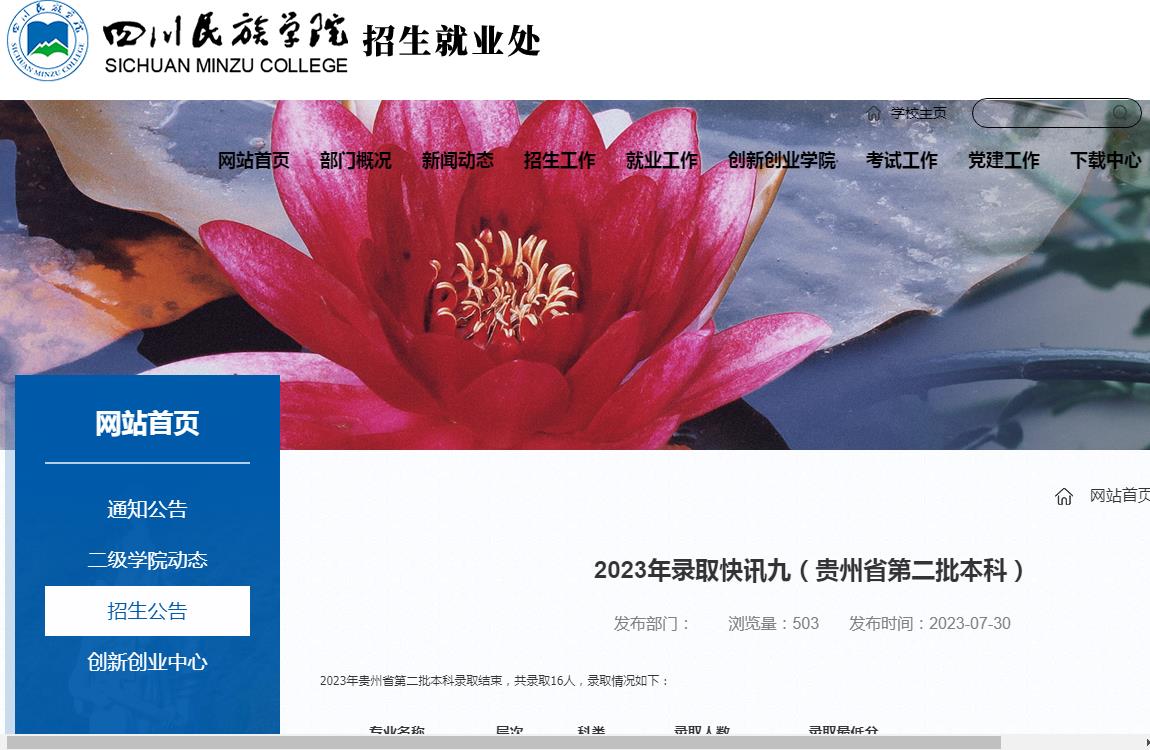 四川工商學(xué)院代碼5601_四川工商學(xué)院代碼查詢_四川工商學(xué)院代碼