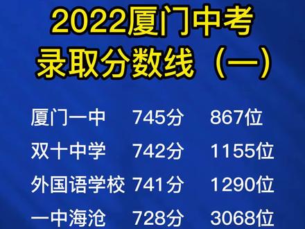 2023年廈門?？茖W校錄取分數線_廈門?？谱畹头謹稻€_廈門大專學校分數線2020