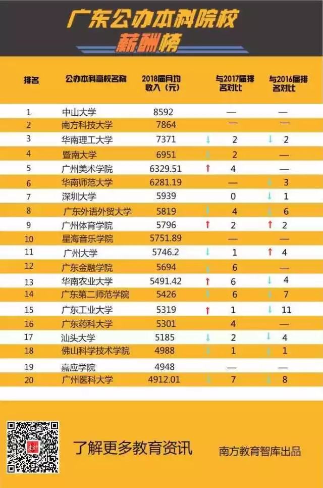 刑警學院中國是211么_中國刑警學院是211嗎_刑警學院中國是211嘛