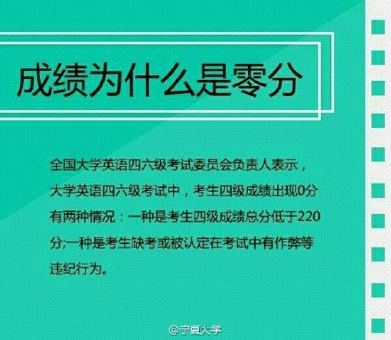 英語六級多分過_英語六級多少分才算過_六級英語好多分過