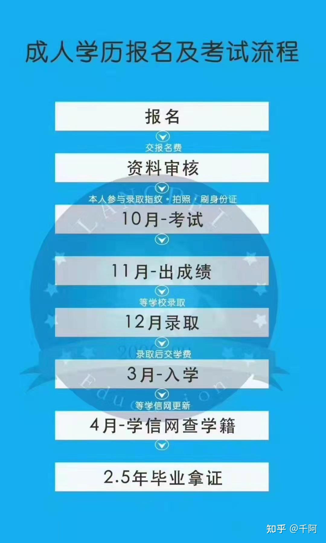 什么叫國民教育_啥子叫國民教育_國民教育是