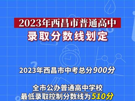 2023年蘭州職業技術學校錄取分數線_蘭州職業技術學院錄取_蘭州職業技術學院錄取線