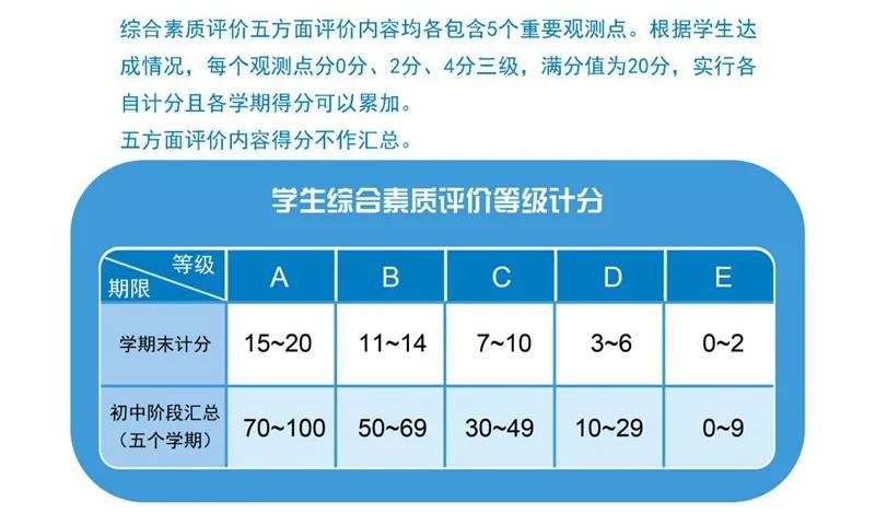 廣東省綜合教育服務平臺app_廣東省教育綜合服務平臺_廣東省綜合教育平臺登錄