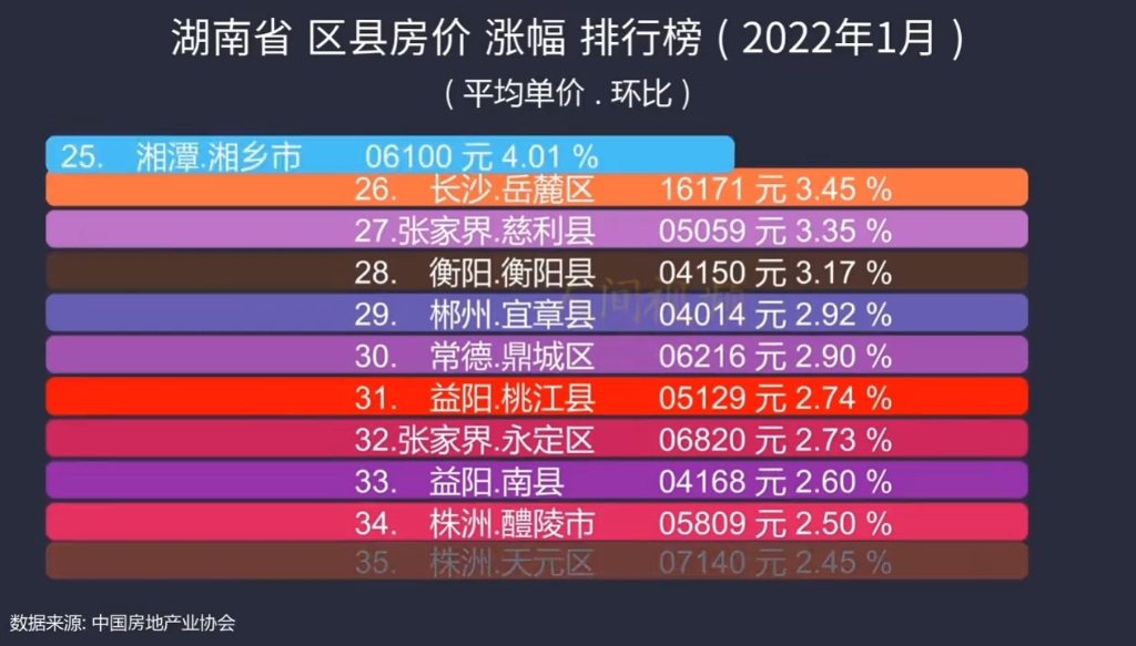 2024年考研培訓(xùn)機(jī)構(gòu)排名前十_2020年考研培訓(xùn)機(jī)構(gòu)_培訓(xùn)班考研排名