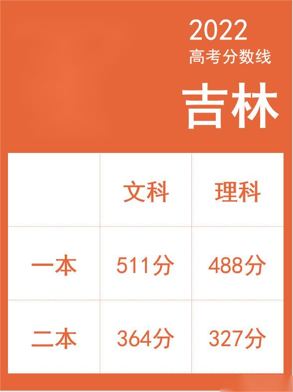 高考錄取查詢登錄入口官網_高考錄取查詢網站登錄_高考錄取查詢登錄入口
