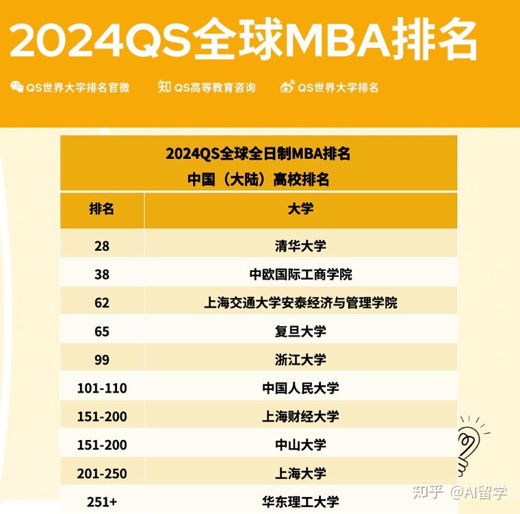 西北農林大學本科分數線_西北農林2021年錄取分數線_西北農林大學分數線