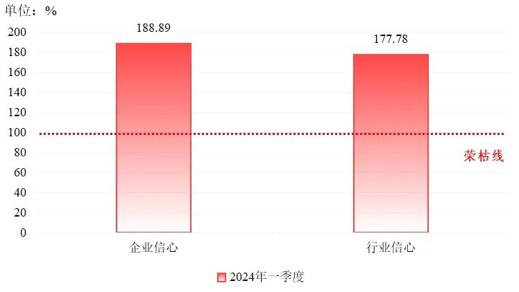 眉山市映天學校錄取分數線_眉山映天學校高考上線率_2023年眉山映天學校錄取分數線