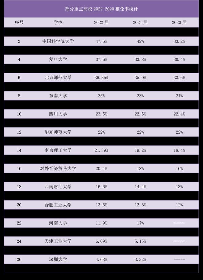 湖南省城建學院錄取分數線_2024年湖南城建職業技術學院錄取分數線_湖南城市建筑學院高考分數線