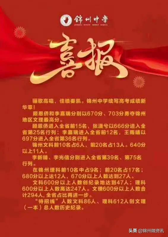 2024江蘇高考狀元_2021年高考狀元江蘇省_2020江蘇狀元高考